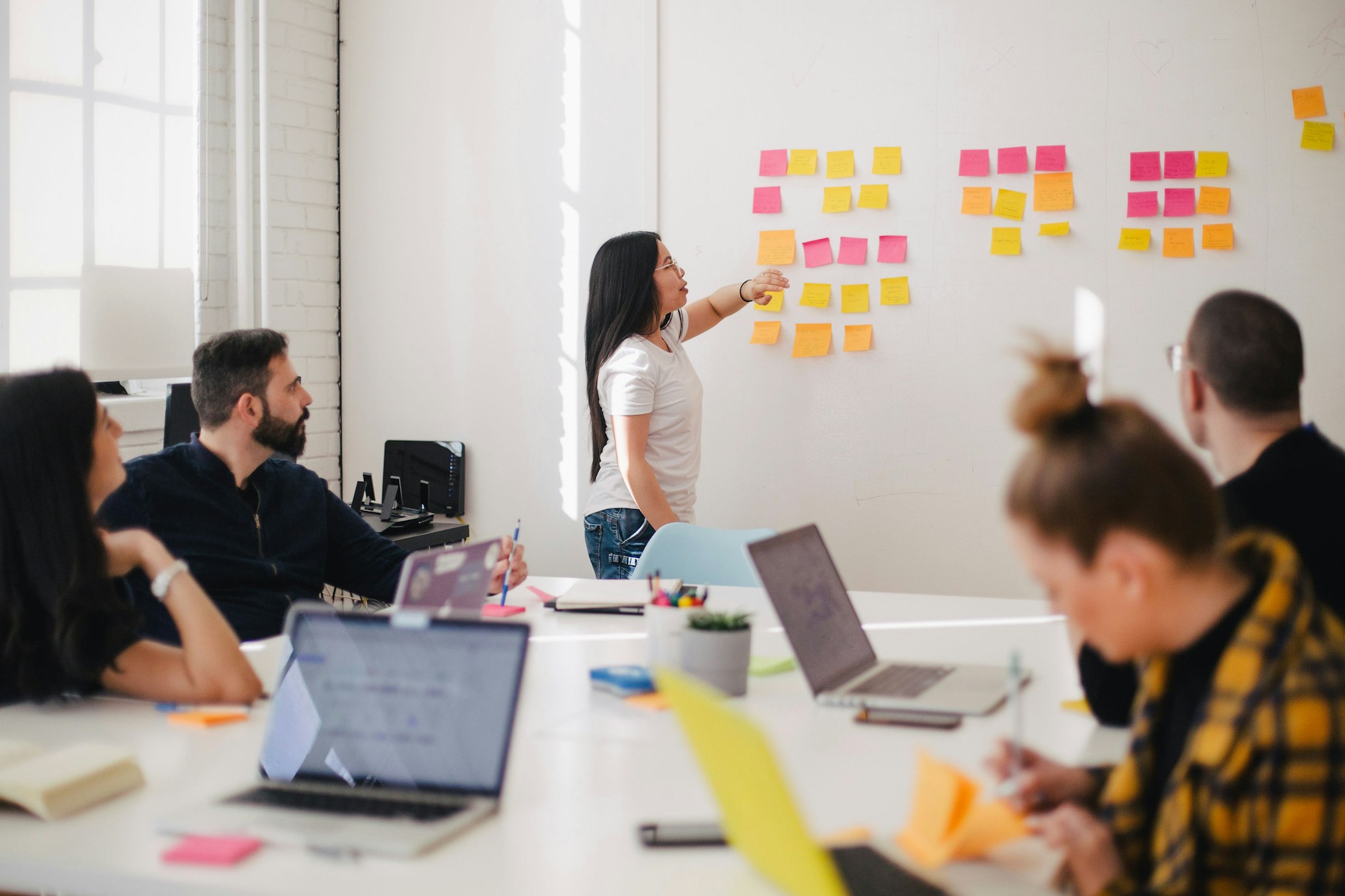 CRM Team
